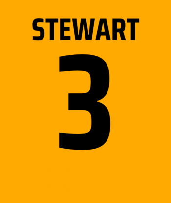 3. Cameron Stewart (Home)