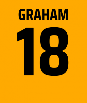 18. Scott Graham (Home)