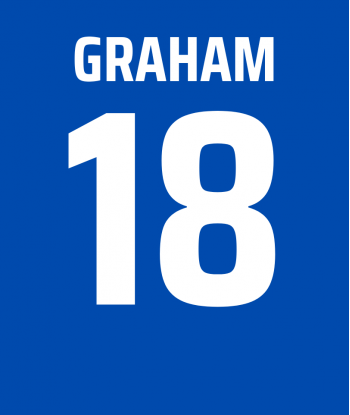 18. Scott Graham (Away)